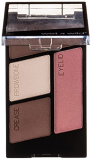 Wet n Wild – Color Icon Eyeshadow Quads – Pequeña Paleta de Sombras de Ojos con una Mezcla de Sombras Brillantes y Mates, de Larga Duración y Fáciles de Mezclar – Sweet As Candy