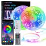 15M Tiras LED RGB 5050 Música, HOVVIDA Bluetooth Luces de Tiras LED 12V para Habitación, Controladas por APP, IR Control Remoto y Controlador, 16 Milliones de Colores, 28 Estilos, Modo de Horario