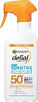 GARNIER DELIAL Sensitive Advanced – Leche Solar para Pieles Claras, Sensibles e Intolerantes al Sol, IP50+, Multicolor – 300 ml